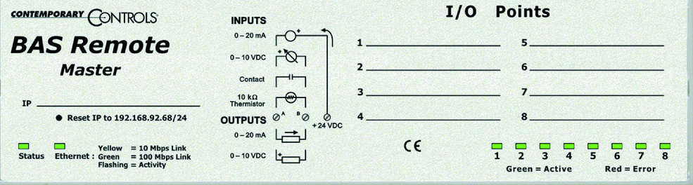 Технологія Modbus®